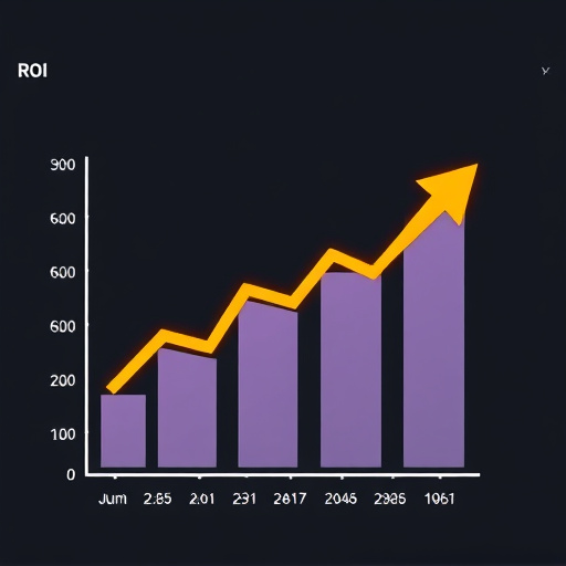 gohighlevel-roi-measurement-640x480-21499960.jpeg