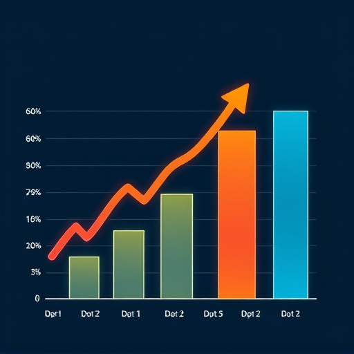 gohighlevel roi measurement