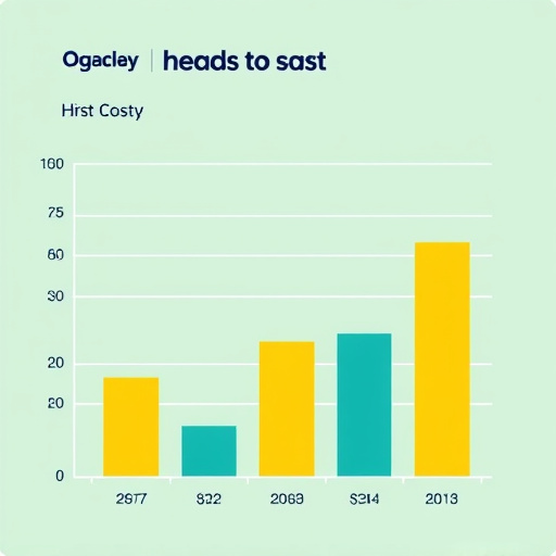 gohighlevel-saas-cost-640x480-16533311.jpeg