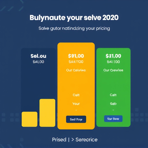 gohighlevel sales automation pricing