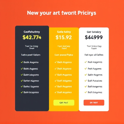 gohighlevel sales automation pricing