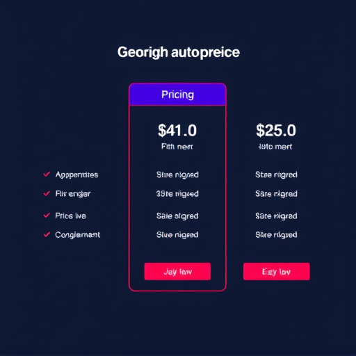 gohighlevel sales automation pricing