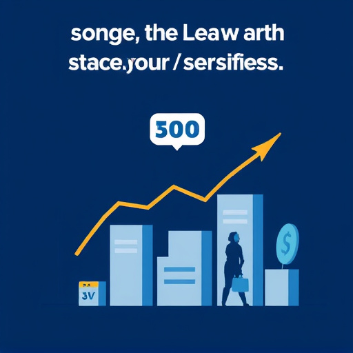 gohighlevel sales conversion