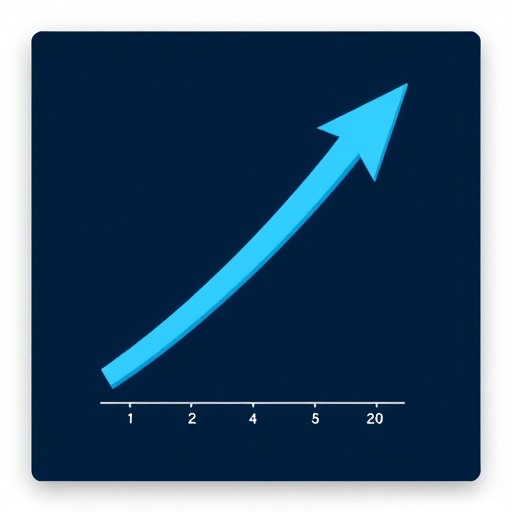 gohighlevel sales conversion system