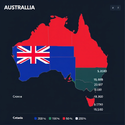 gohighlevel-sales-cost-australia-640x480-65406775.jpeg