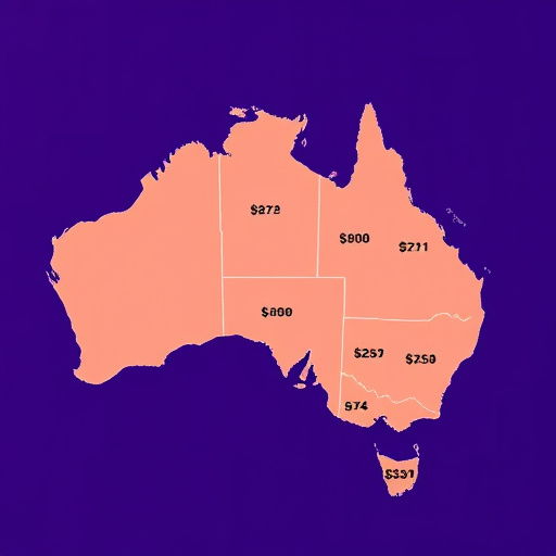 gohighlevel sales cost australia