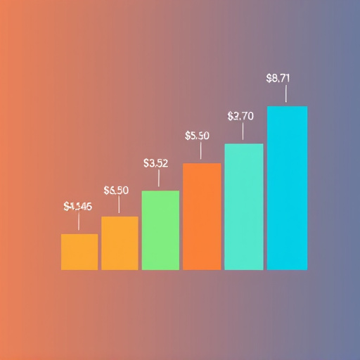 gohighlevel sales pipeline