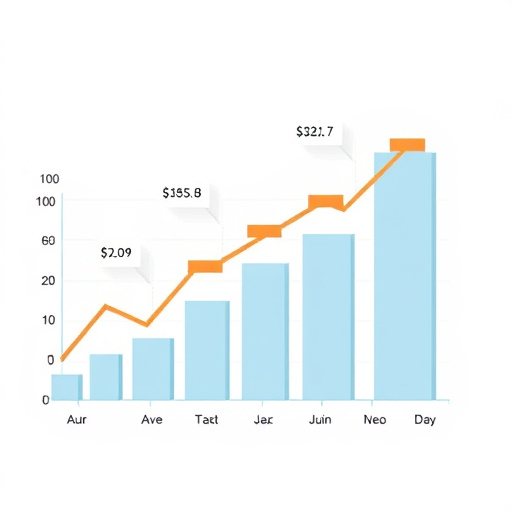 gohighlevel sales pipeline deals