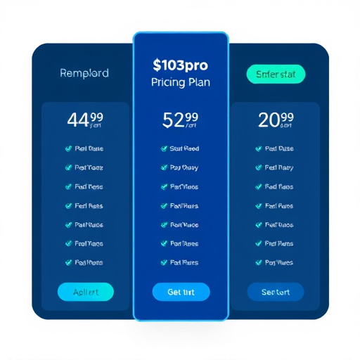 gohighlevel scaled pricing plan