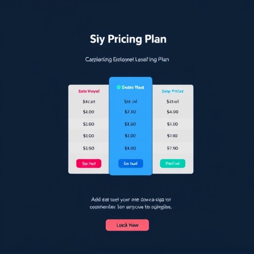 gohighlevel scaled pricing plan