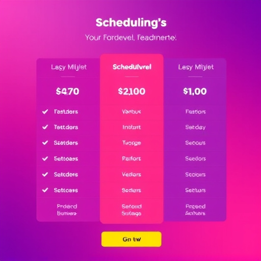 gohighlevel scheduling software pricing