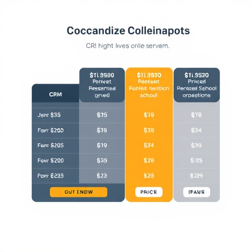 gohighlevel school crm pricing