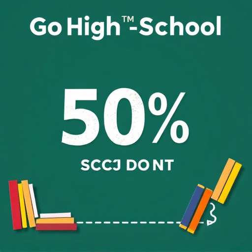 gohighlevel-school-discount-640x480-56559151.jpeg