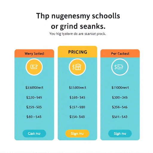 gohighlevel school management pricing