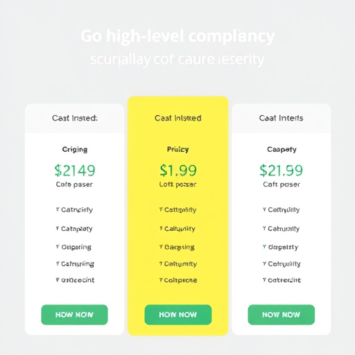 gohighlevel security compliance pricing