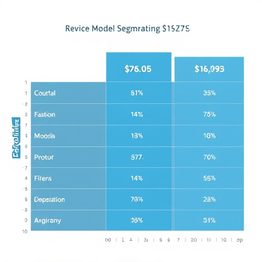 gohighlevel-segmentation-pricing-model-640x480-28140299.jpeg