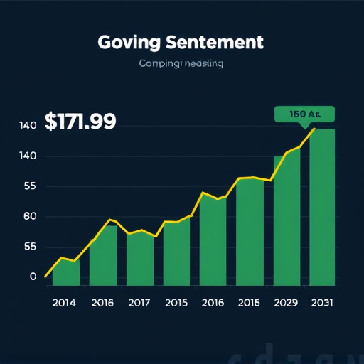 gohighlevel-sentiment-pricing-640x480-6388001.jpeg