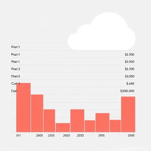 gohighlevel-server-cost-analysis-640x480-81659876.jpeg