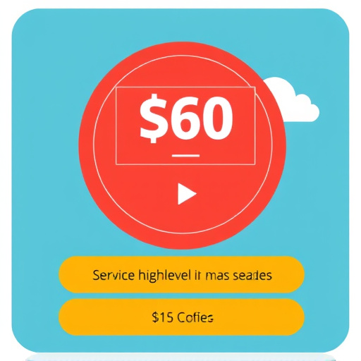 gohighlevel service cost