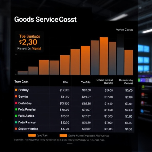 gohighlevel-service-cost-analysis-640x480-74666366.jpeg
