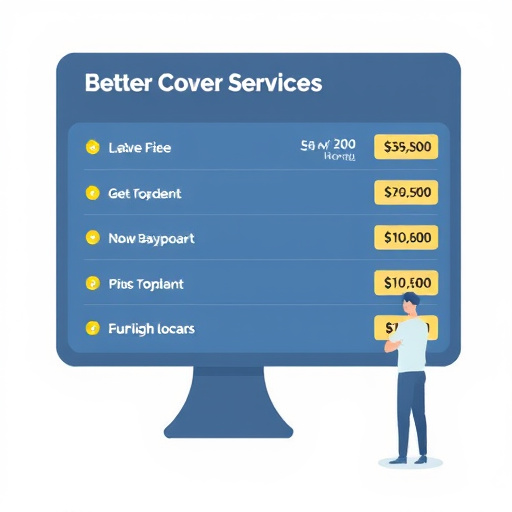 gohighlevel service fees