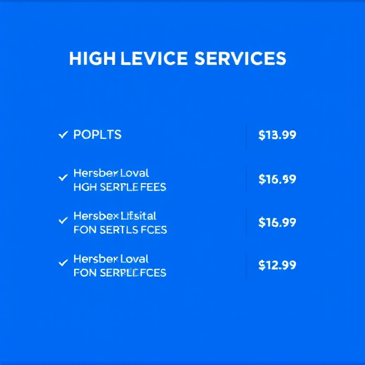 gohighlevel service fees