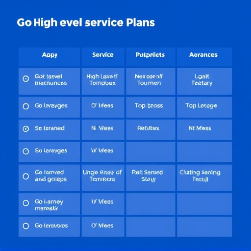 gohighlevel service plans
