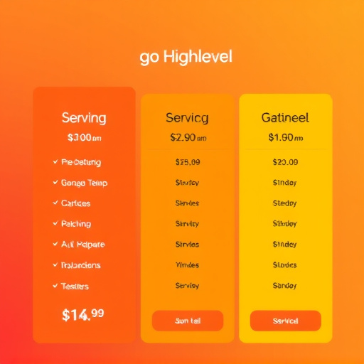 gohighlevel service pricing