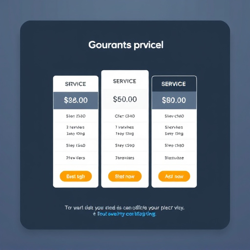 gohighlevel service pricing
