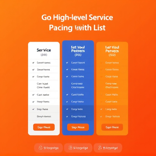 gohighlevel service pricing