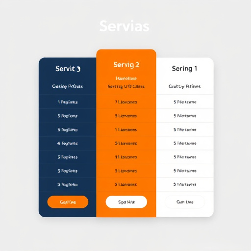 gohighlevel service pricing