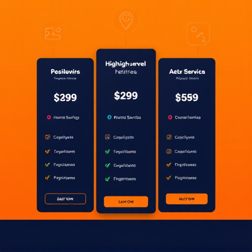 gohighlevel service pricing