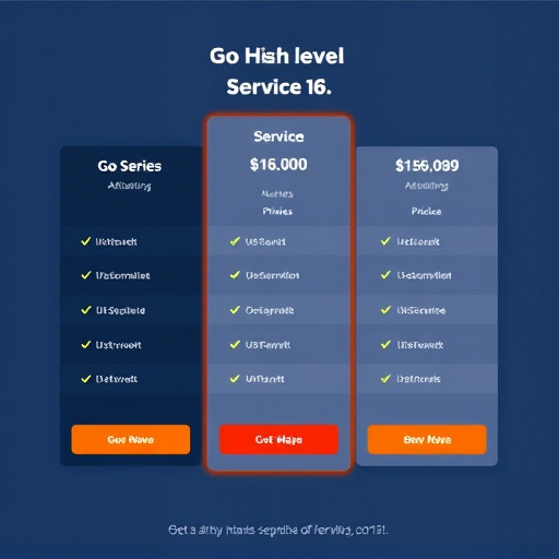 gohighlevel service pricing