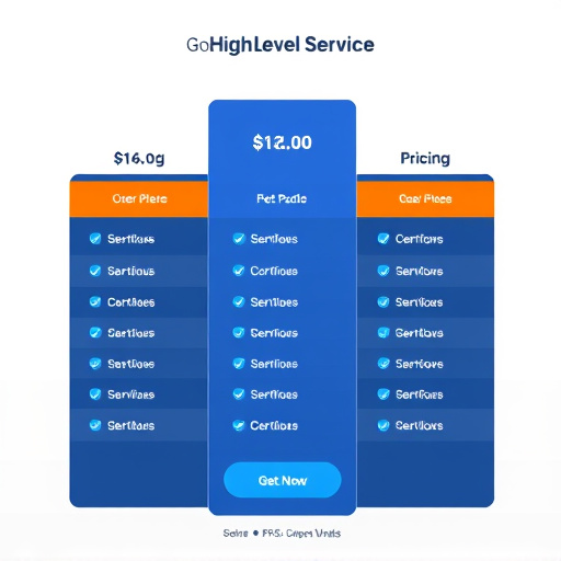 gohighlevel service pricing