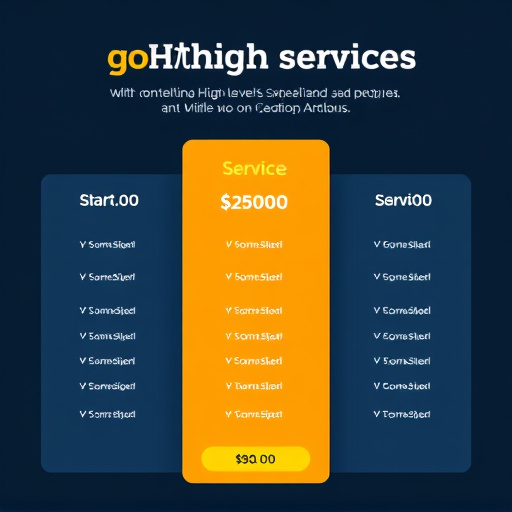 gohighlevel service pricing
