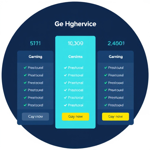 gohighlevel service pricing