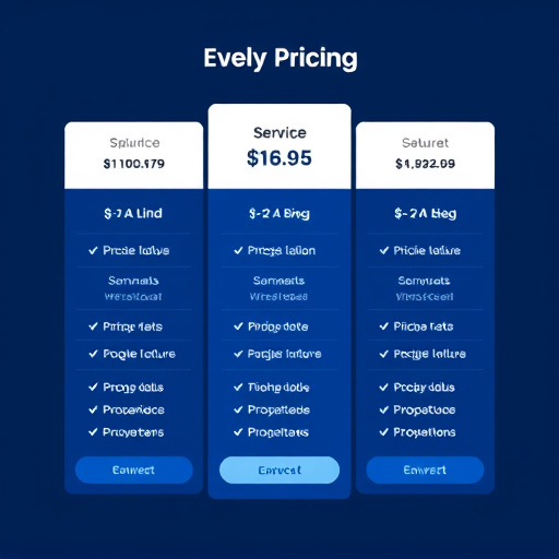 gohighlevel service pricing