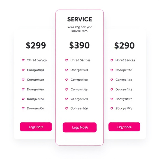 gohighlevel service pricing