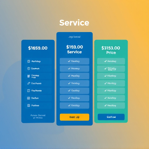 gohighlevel service pricing