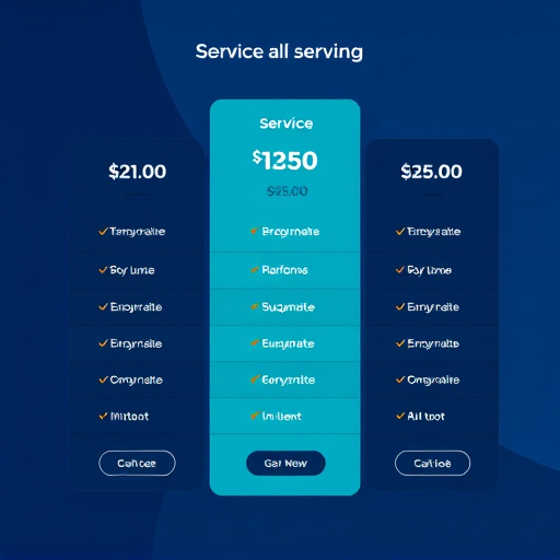 gohighlevel service pricing