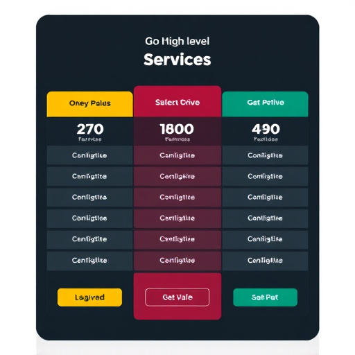 gohighlevel service pricing