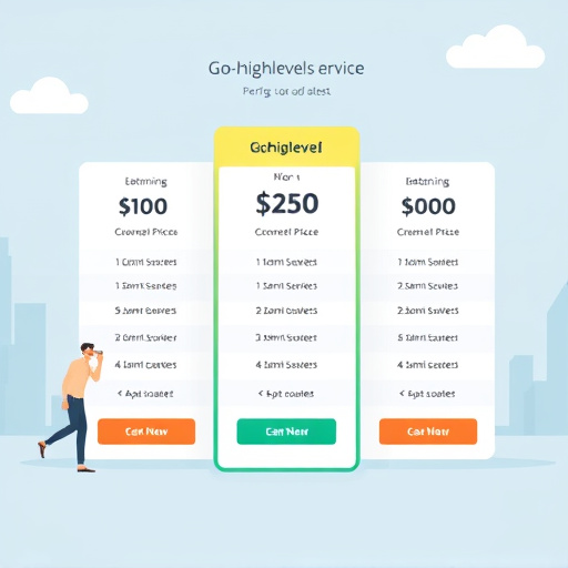 gohighlevel service pricing