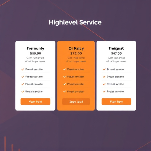 gohighlevel service pricing