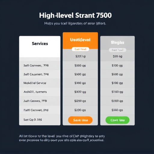 gohighlevel services pricing