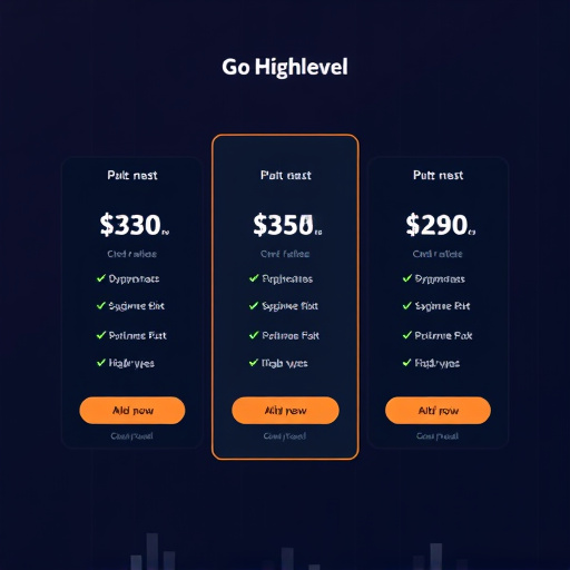 gohighlevel setup pricing