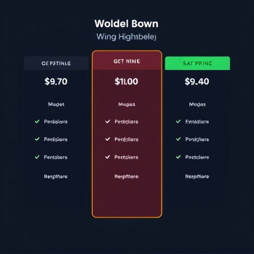 gohighlevel setup pricing