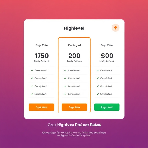 gohighlevel setup pricing