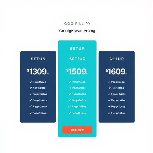 gohighlevel-setup-pricing-640x480-67913796.jpeg