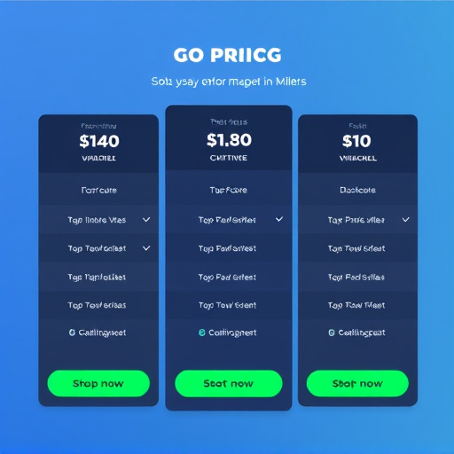 gohighlevel setup pricing
