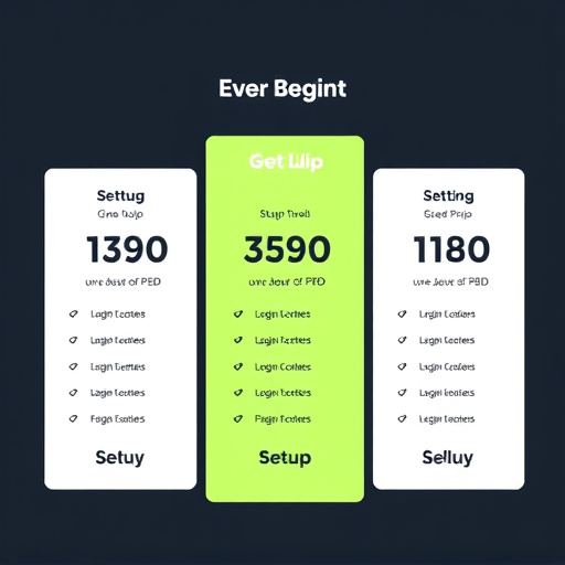 gohighlevel setup pricing